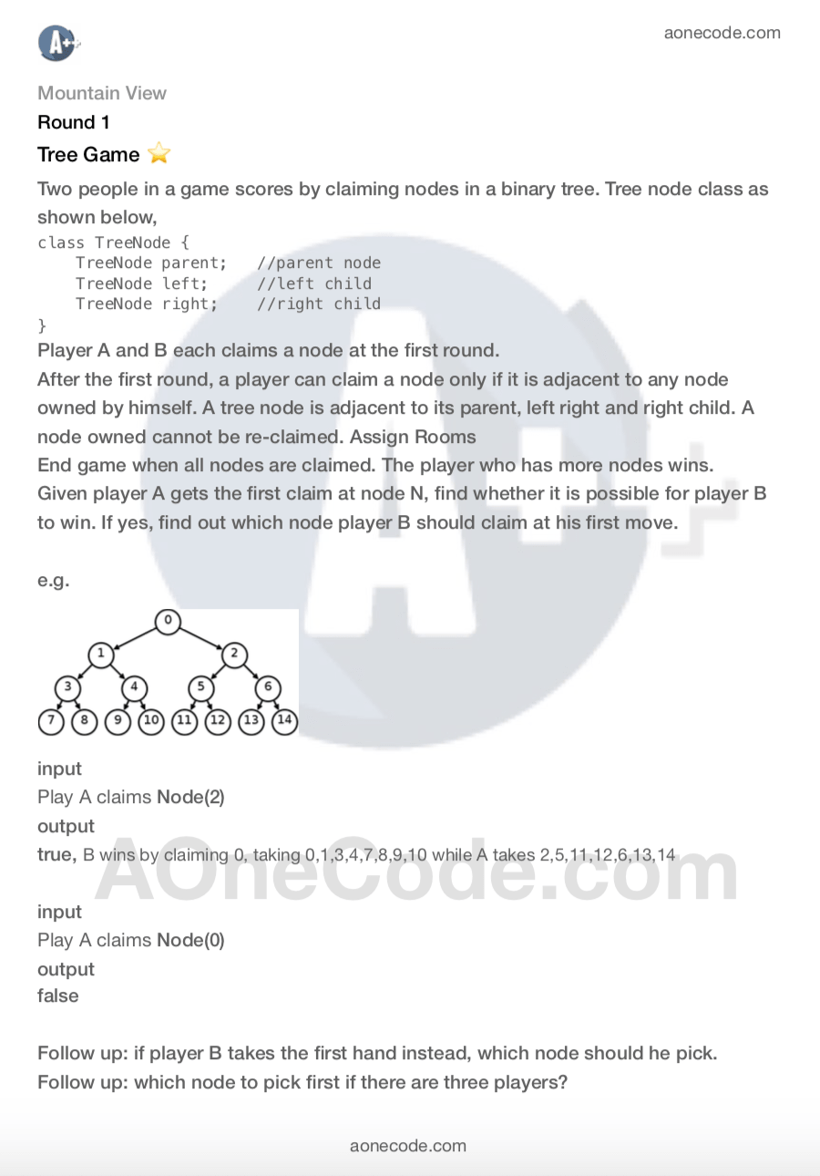 Most Frequentlyasked Google Coding Interview Questions 2021